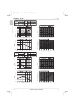 Предварительный просмотр 46 страницы Mitsubishi Electric City Multi PQRY-P120ZLMU-A1 Data Book