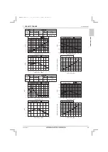 Предварительный просмотр 47 страницы Mitsubishi Electric City Multi PQRY-P120ZLMU-A1 Data Book