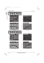 Предварительный просмотр 48 страницы Mitsubishi Electric City Multi PQRY-P120ZLMU-A1 Data Book