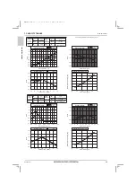 Предварительный просмотр 50 страницы Mitsubishi Electric City Multi PQRY-P120ZLMU-A1 Data Book