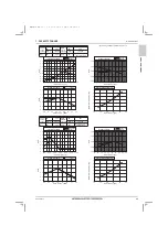 Предварительный просмотр 51 страницы Mitsubishi Electric City Multi PQRY-P120ZLMU-A1 Data Book