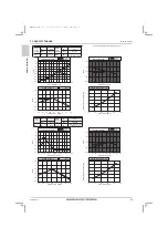 Предварительный просмотр 52 страницы Mitsubishi Electric City Multi PQRY-P120ZLMU-A1 Data Book