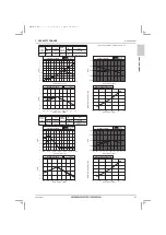 Предварительный просмотр 53 страницы Mitsubishi Electric City Multi PQRY-P120ZLMU-A1 Data Book