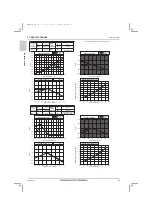 Предварительный просмотр 54 страницы Mitsubishi Electric City Multi PQRY-P120ZLMU-A1 Data Book