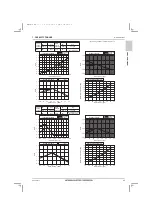 Предварительный просмотр 55 страницы Mitsubishi Electric City Multi PQRY-P120ZLMU-A1 Data Book