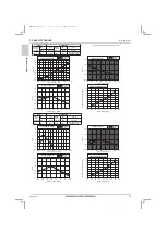 Предварительный просмотр 56 страницы Mitsubishi Electric City Multi PQRY-P120ZLMU-A1 Data Book