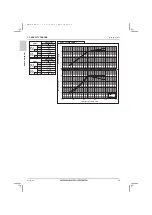 Предварительный просмотр 62 страницы Mitsubishi Electric City Multi PQRY-P120ZLMU-A1 Data Book