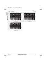 Предварительный просмотр 64 страницы Mitsubishi Electric City Multi PQRY-P120ZLMU-A1 Data Book