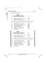 Предварительный просмотр 70 страницы Mitsubishi Electric City Multi PQRY-P120ZLMU-A1 Data Book