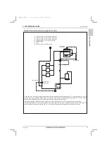 Предварительный просмотр 75 страницы Mitsubishi Electric City Multi PQRY-P120ZLMU-A1 Data Book