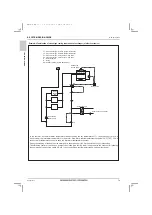 Предварительный просмотр 76 страницы Mitsubishi Electric City Multi PQRY-P120ZLMU-A1 Data Book