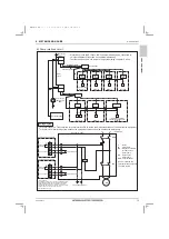 Предварительный просмотр 77 страницы Mitsubishi Electric City Multi PQRY-P120ZLMU-A1 Data Book