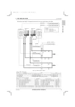 Предварительный просмотр 81 страницы Mitsubishi Electric City Multi PQRY-P120ZLMU-A1 Data Book