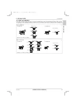 Предварительный просмотр 89 страницы Mitsubishi Electric City Multi PQRY-P120ZLMU-A1 Data Book