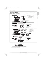 Предварительный просмотр 93 страницы Mitsubishi Electric City Multi PQRY-P120ZLMU-A1 Data Book