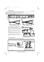 Предварительный просмотр 94 страницы Mitsubishi Electric City Multi PQRY-P120ZLMU-A1 Data Book