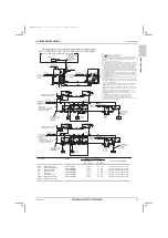 Предварительный просмотр 99 страницы Mitsubishi Electric City Multi PQRY-P120ZLMU-A1 Data Book