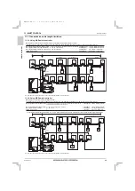 Предварительный просмотр 100 страницы Mitsubishi Electric City Multi PQRY-P120ZLMU-A1 Data Book