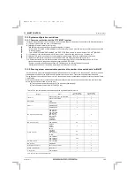 Предварительный просмотр 102 страницы Mitsubishi Electric City Multi PQRY-P120ZLMU-A1 Data Book