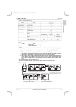 Предварительный просмотр 103 страницы Mitsubishi Electric City Multi PQRY-P120ZLMU-A1 Data Book