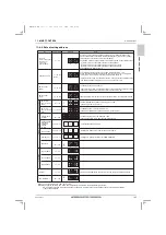 Предварительный просмотр 107 страницы Mitsubishi Electric City Multi PQRY-P120ZLMU-A1 Data Book