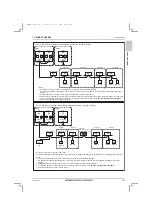 Предварительный просмотр 111 страницы Mitsubishi Electric City Multi PQRY-P120ZLMU-A1 Data Book