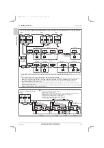 Предварительный просмотр 112 страницы Mitsubishi Electric City Multi PQRY-P120ZLMU-A1 Data Book