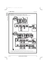 Предварительный просмотр 116 страницы Mitsubishi Electric City Multi PQRY-P120ZLMU-A1 Data Book