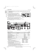 Предварительный просмотр 120 страницы Mitsubishi Electric City Multi PQRY-P120ZLMU-A1 Data Book