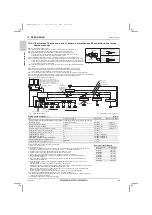 Предварительный просмотр 122 страницы Mitsubishi Electric City Multi PQRY-P120ZLMU-A1 Data Book