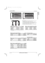 Предварительный просмотр 123 страницы Mitsubishi Electric City Multi PQRY-P120ZLMU-A1 Data Book