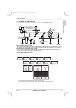 Предварительный просмотр 125 страницы Mitsubishi Electric City Multi PQRY-P120ZLMU-A1 Data Book