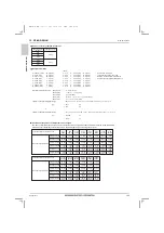 Предварительный просмотр 128 страницы Mitsubishi Electric City Multi PQRY-P120ZLMU-A1 Data Book