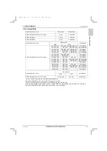 Предварительный просмотр 129 страницы Mitsubishi Electric City Multi PQRY-P120ZLMU-A1 Data Book