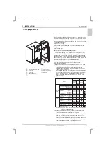 Предварительный просмотр 131 страницы Mitsubishi Electric City Multi PQRY-P120ZLMU-A1 Data Book