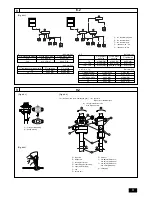 Предварительный просмотр 3 страницы Mitsubishi Electric City Multi PQRY-P72TGMU-A Installation Manual