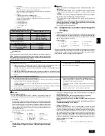 Предварительный просмотр 11 страницы Mitsubishi Electric City Multi PQRY-P72TGMU-A Installation Manual