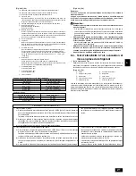 Предварительный просмотр 21 страницы Mitsubishi Electric City Multi PQRY-P72TGMU-A Installation Manual