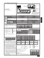 Предварительный просмотр 13 страницы Mitsubishi Electric City Multi PUHN-200YMC Installation Manual