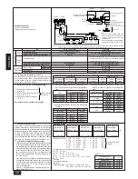 Предварительный просмотр 14 страницы Mitsubishi Electric City Multi PUHN-200YMC Installation Manual