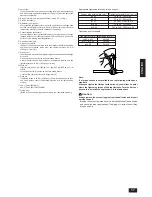 Предварительный просмотр 17 страницы Mitsubishi Electric City Multi PUHN-200YMC Installation Manual