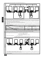 Предварительный просмотр 32 страницы Mitsubishi Electric City Multi PUHN-200YMC Installation Manual