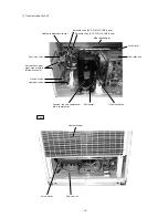 Предварительный просмотр 18 страницы Mitsubishi Electric CITY MULTI PUHY-400YMF-B Service Handbook