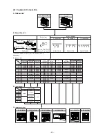 Предварительный просмотр 25 страницы Mitsubishi Electric CITY MULTI PUHY-400YMF-B Service Handbook