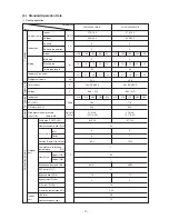 Предварительный просмотр 30 страницы Mitsubishi Electric CITY MULTI PUHY-400YMF-B Service Handbook