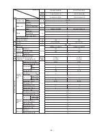 Предварительный просмотр 31 страницы Mitsubishi Electric CITY MULTI PUHY-400YMF-B Service Handbook