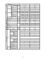 Предварительный просмотр 33 страницы Mitsubishi Electric CITY MULTI PUHY-400YMF-B Service Handbook