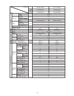 Предварительный просмотр 34 страницы Mitsubishi Electric CITY MULTI PUHY-400YMF-B Service Handbook