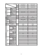 Предварительный просмотр 35 страницы Mitsubishi Electric CITY MULTI PUHY-400YMF-B Service Handbook