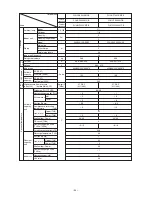 Предварительный просмотр 37 страницы Mitsubishi Electric CITY MULTI PUHY-400YMF-B Service Handbook